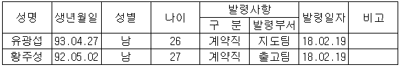 합격자.png